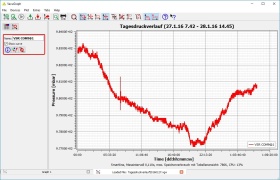 VGR   VacuGraph  Windows, MacOs  Linux (  )