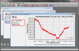 VGRX3   VacuGraph  Windows, MacOs  Linux (  )