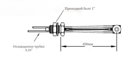 MCV-800-001 / L=450 mm     , ,   Baseplate 1 ,      L = 450 