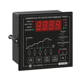 �����: ������ ������������ ���������������� �� ���-��������� ����������� ���251