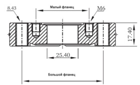 ������ ���������� � CF63 (CF4,5'') ��� ������ �� CF25 (CF2,12'') � �������, �����c��� 1 ����, ����������� ����� 304L