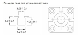 ������ ��������� ��� ��������������� ������� ����������� ����, 5-120 �, ������� LED ���������